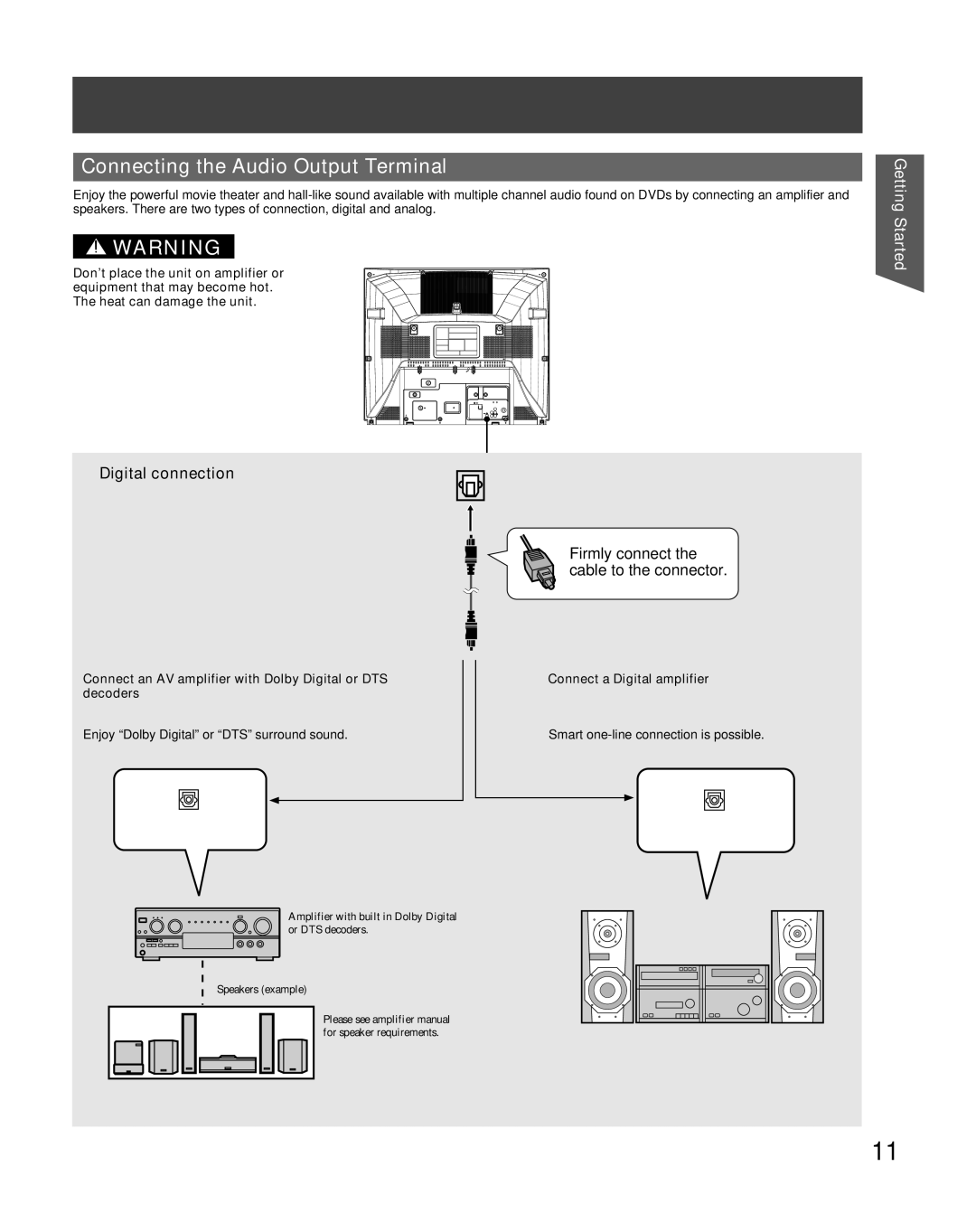 Panasonic PV-DF2036M, PV-DF206M operating instructions Connecting the Audio Output Terminal, Digital connection 