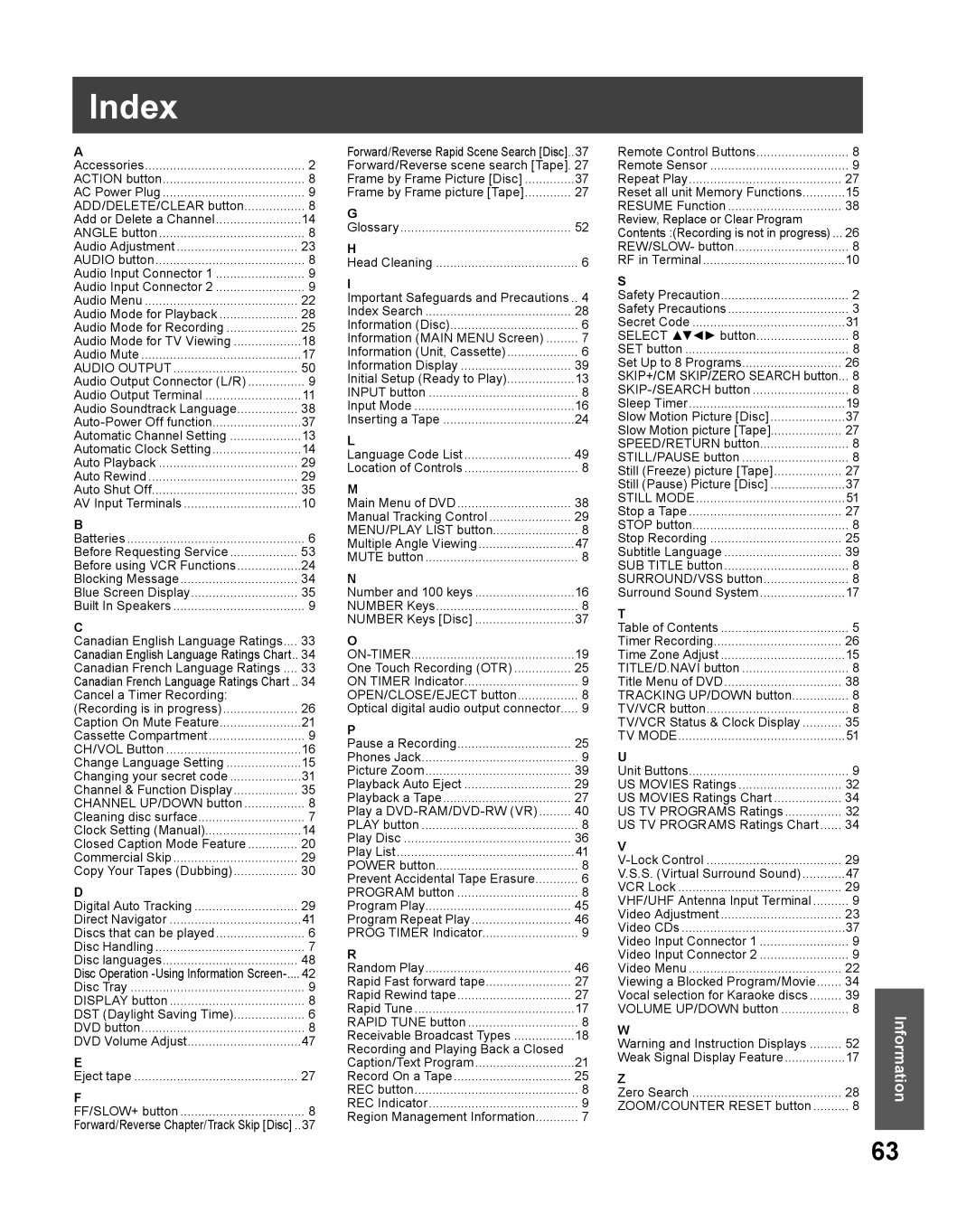 Panasonic PV-DF2036M, PV-DF206M operating instructions Index, Audio Output 