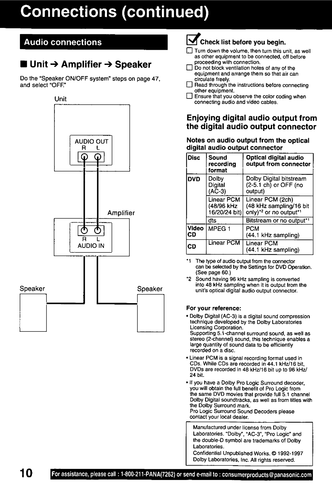 Panasonic PV-DF2700, PV-DF2000 manual 