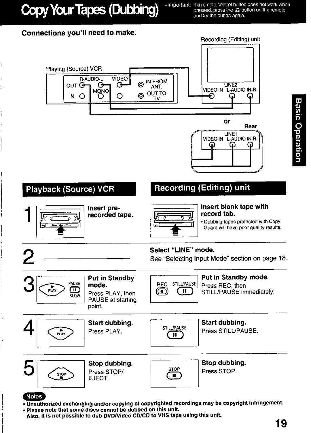 Panasonic PV-DF2000, PV-DF2700 manual 