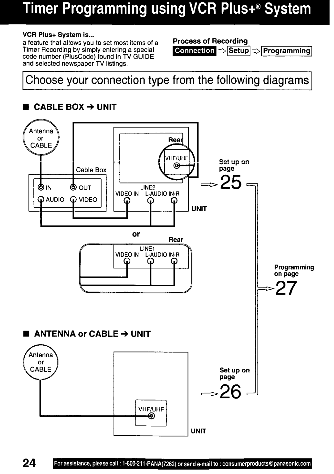 Panasonic PV-DF2700, PV-DF2000 manual 