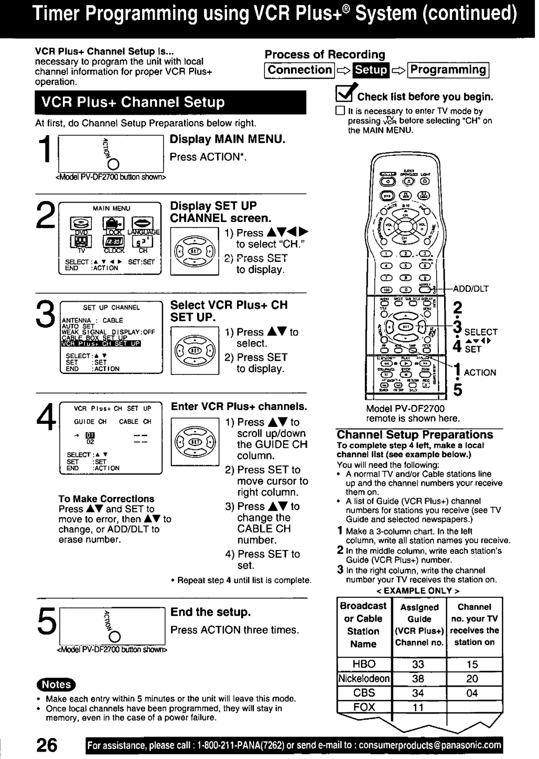 Panasonic PV-DF2700, PV-DF2000 manual 