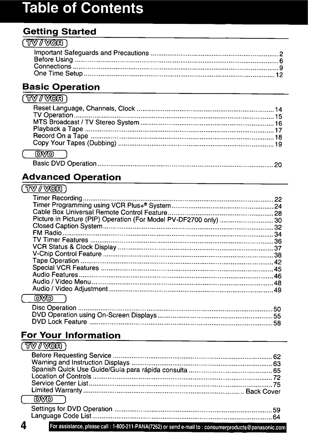 Panasonic PV-DF2700, PV-DF2000 manual 