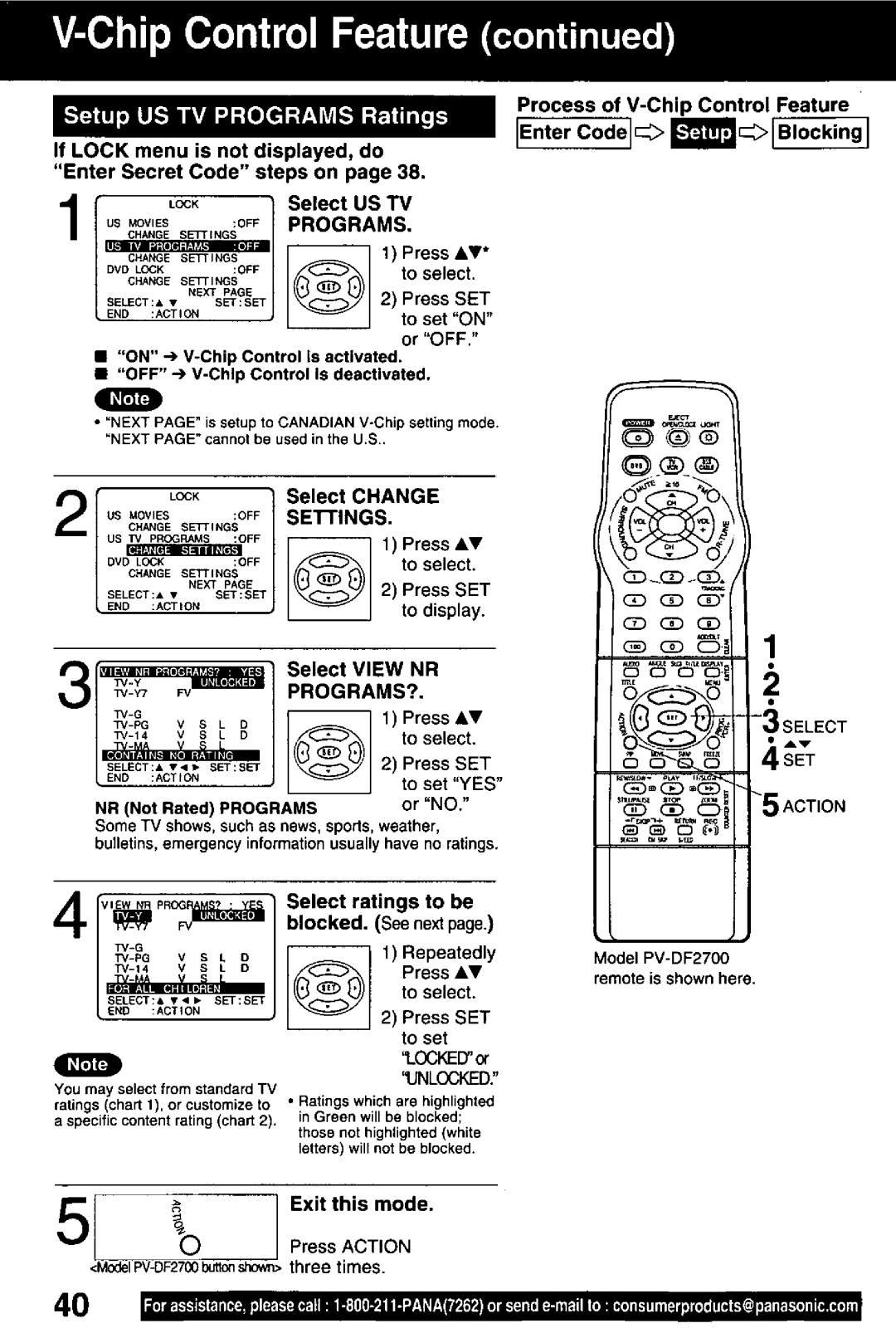 Panasonic PV-DF2700, PV-DF2000 manual 