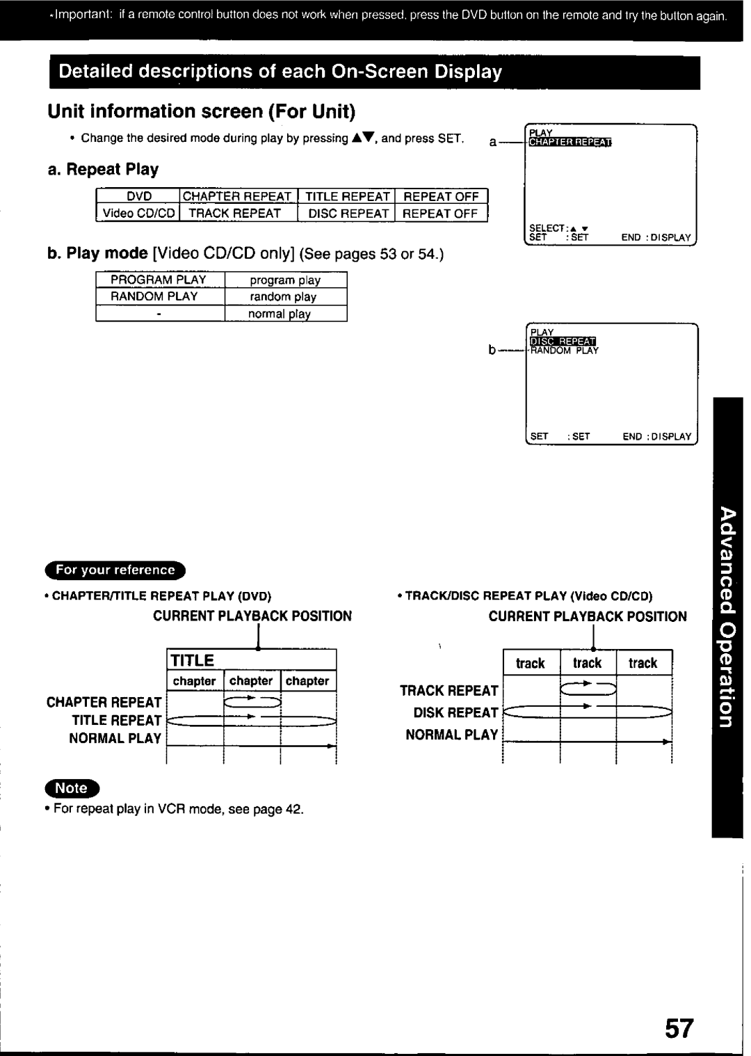 Panasonic PV-DF2000, PV-DF2700 manual 