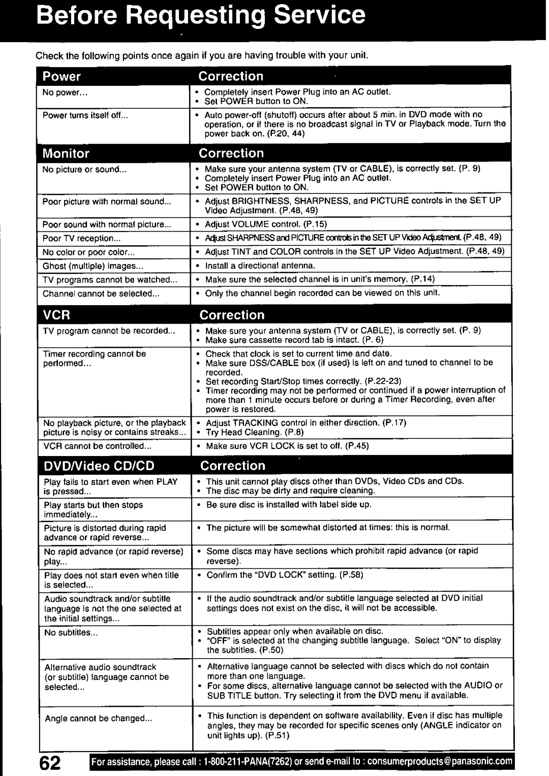Panasonic PV-DF2700, PV-DF2000 manual 