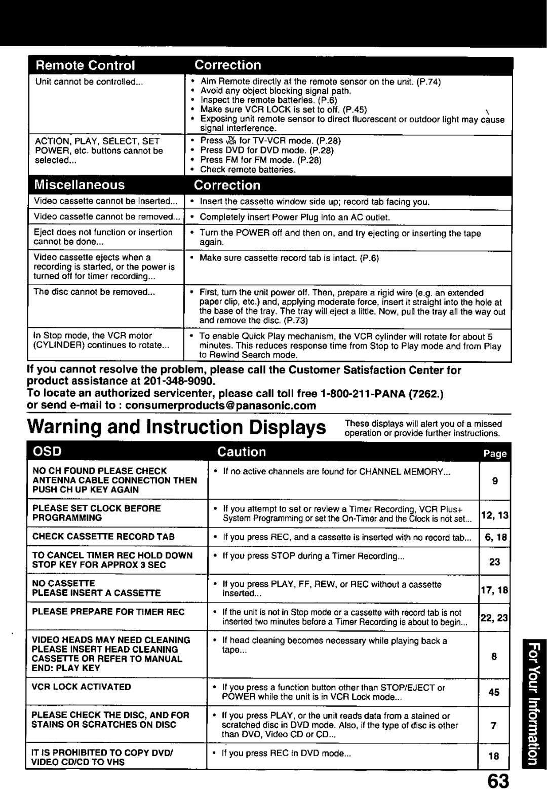 Panasonic PV-DF2000, PV-DF2700 manual 