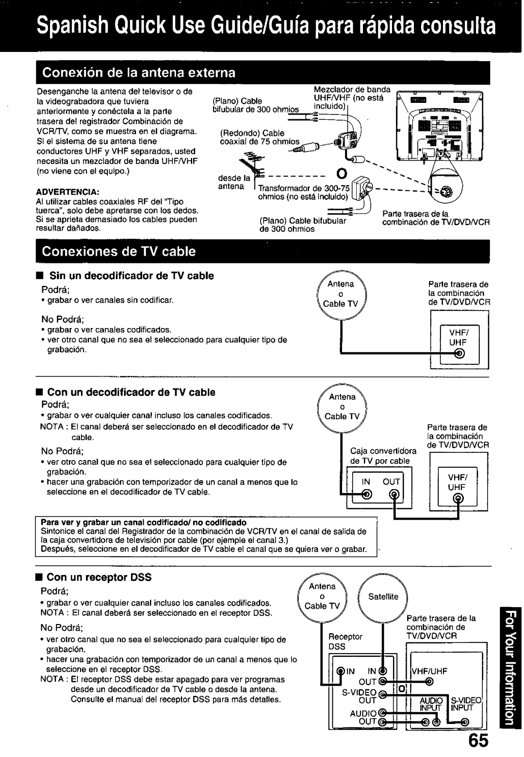 Panasonic PV-DF2000, PV-DF2700 manual 