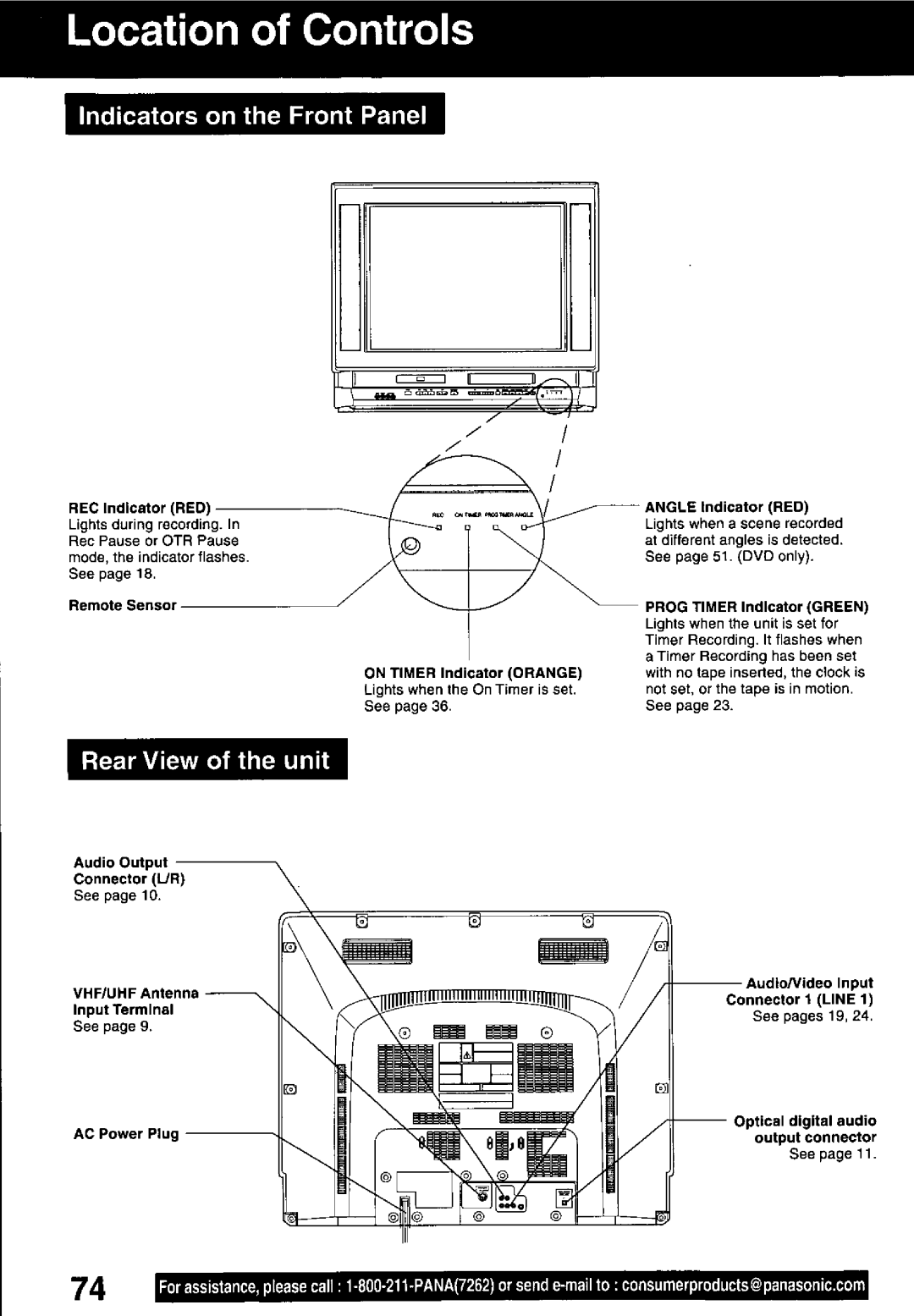 Panasonic PV-DF2700, PV-DF2000 manual 