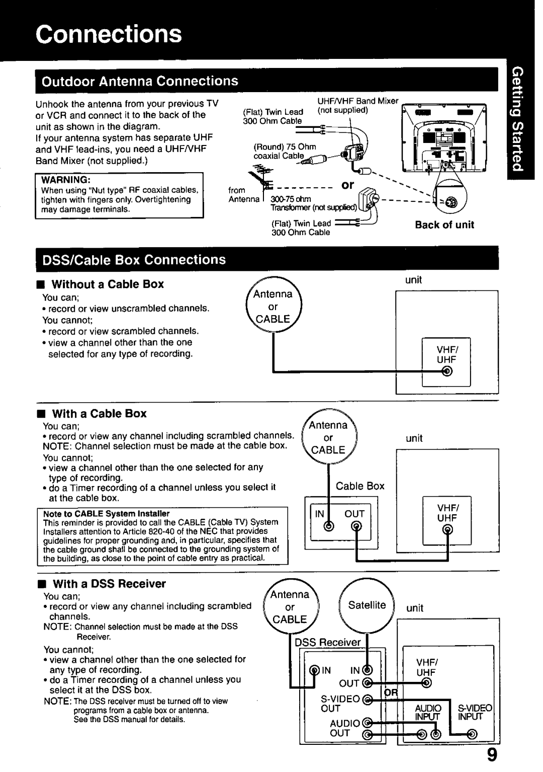 Panasonic PV-DF2000, PV-DF2700 manual 