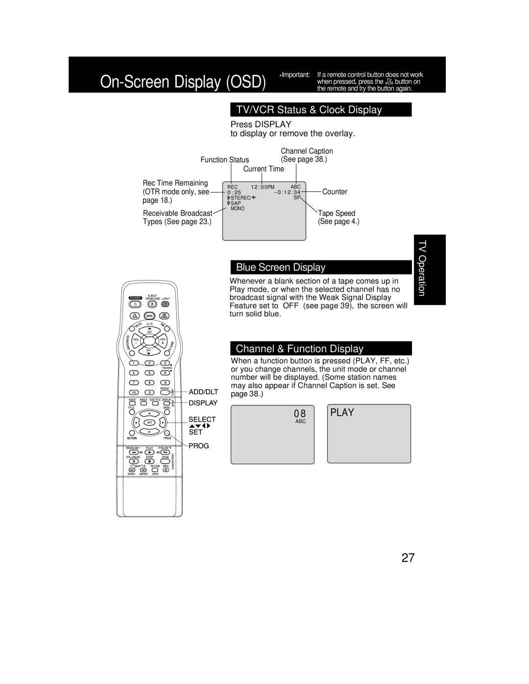 Panasonic PV-DF2002 manual TV/VCR Status & Clock Display, Blue Screen Display, Channel & Function Display, Press Display 