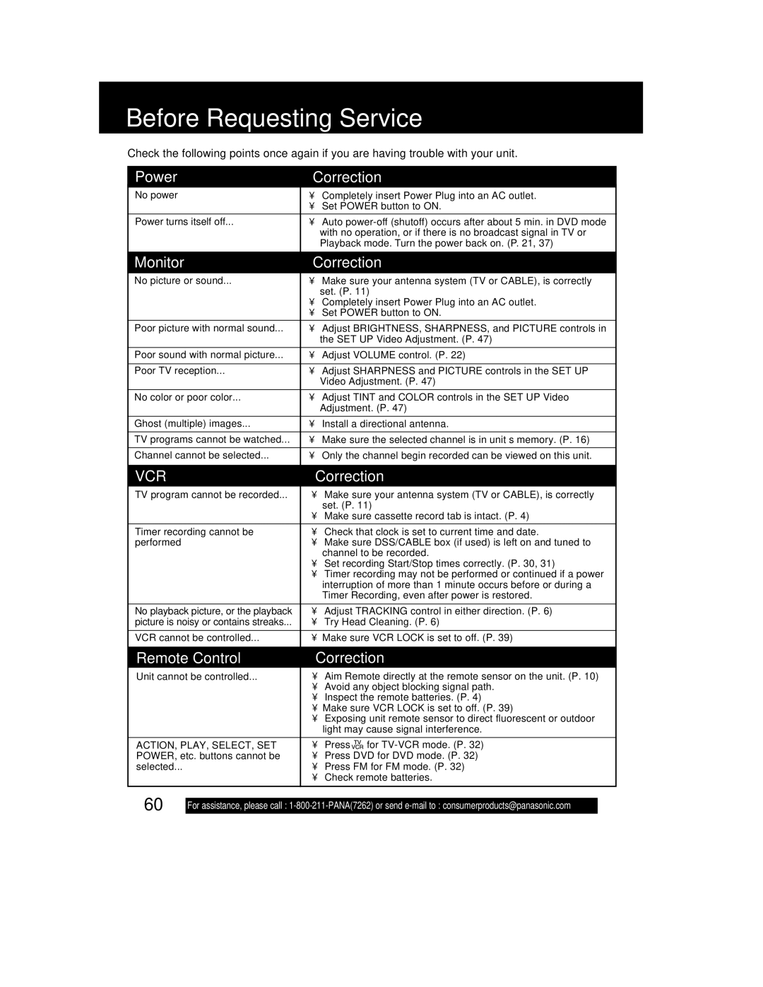 Panasonic PV DF2702, PV-DF2002 Before Requesting Service, Power Correction, Monitor Correction, Remote Control Correction 