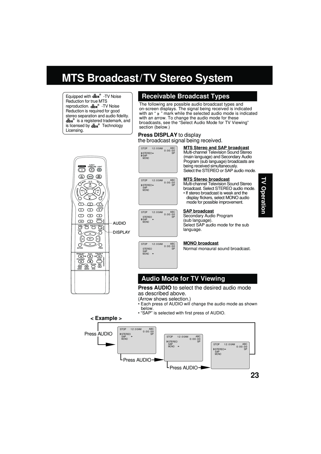 Panasonic PV DM2092 MTS Broadcast/TV Stereo System, Receivable Broadcast Types, Audio Mode for TV Viewing, TV Operation 