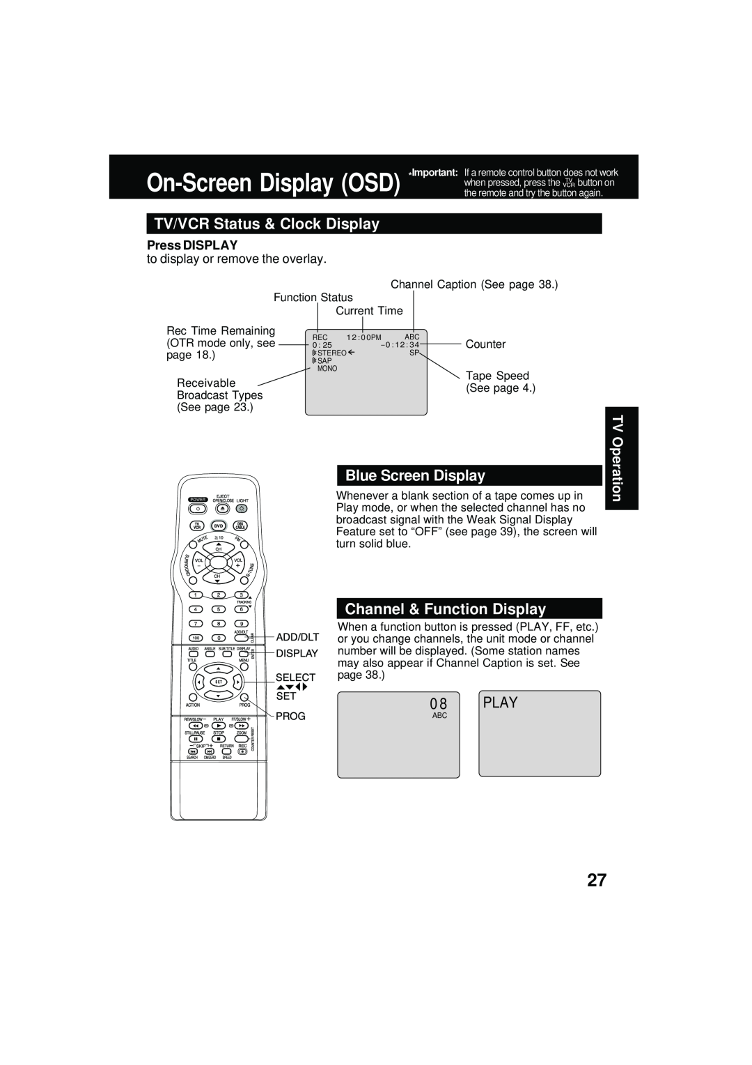Panasonic PV DM2092 TV/VCR Status & Clock Display, Blue Screen Display, Channel & Function Display, Play, Press DISPLAY 