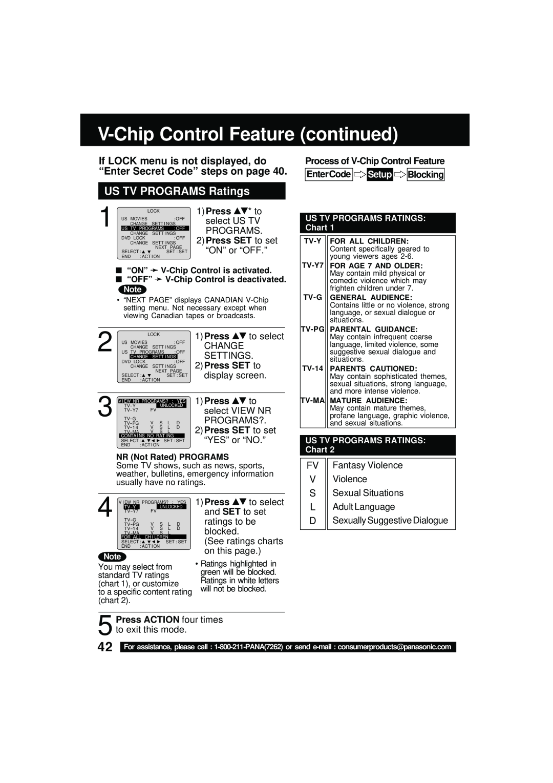 Panasonic PV DM2092 manual V-Chip Control Feature continued, US TV PROGRAMS Ratings, Press SET to set 