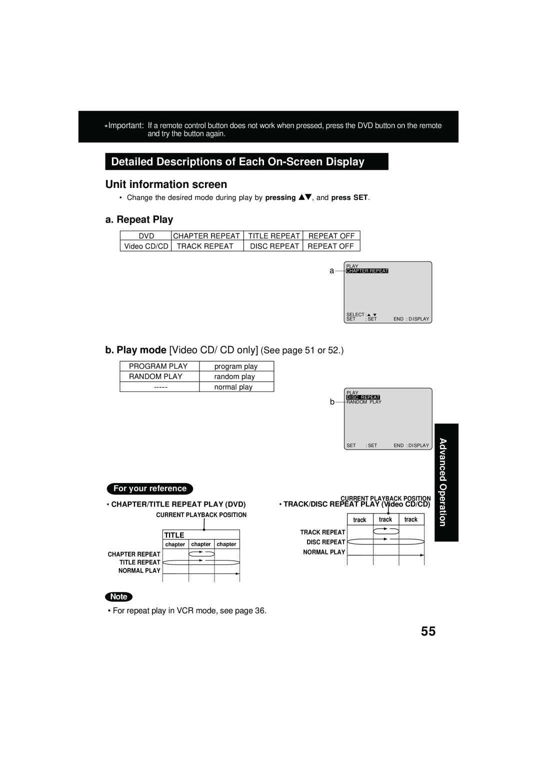 Panasonic PV DM2092 manual Unit information screen, a. Repeat Play, b. Play mode Video CD/ CD only See page 51 or, Title 