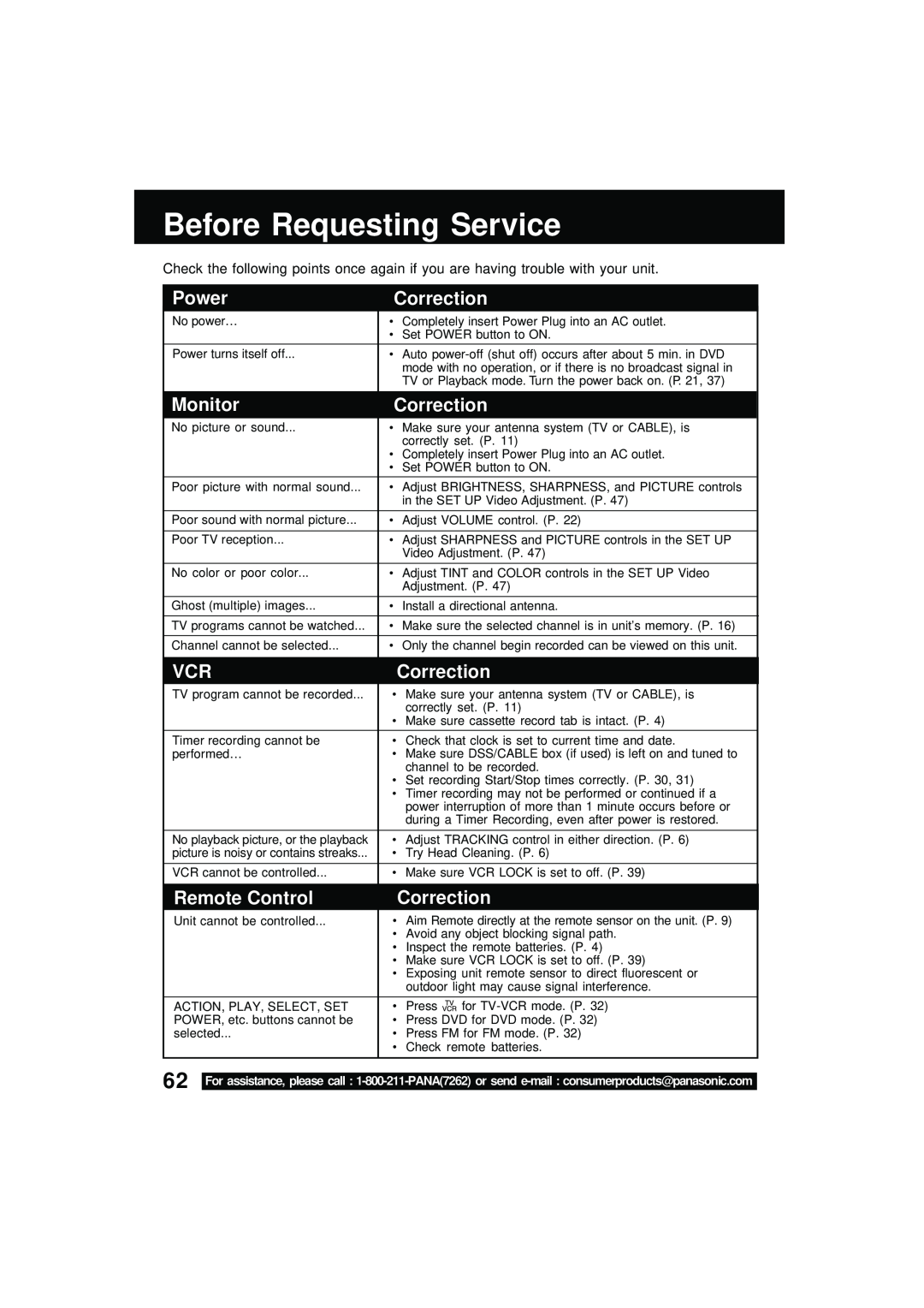 Panasonic PV DM2092 manual Before Requesting Service, Power, Correction, Monitor, Remote Control 