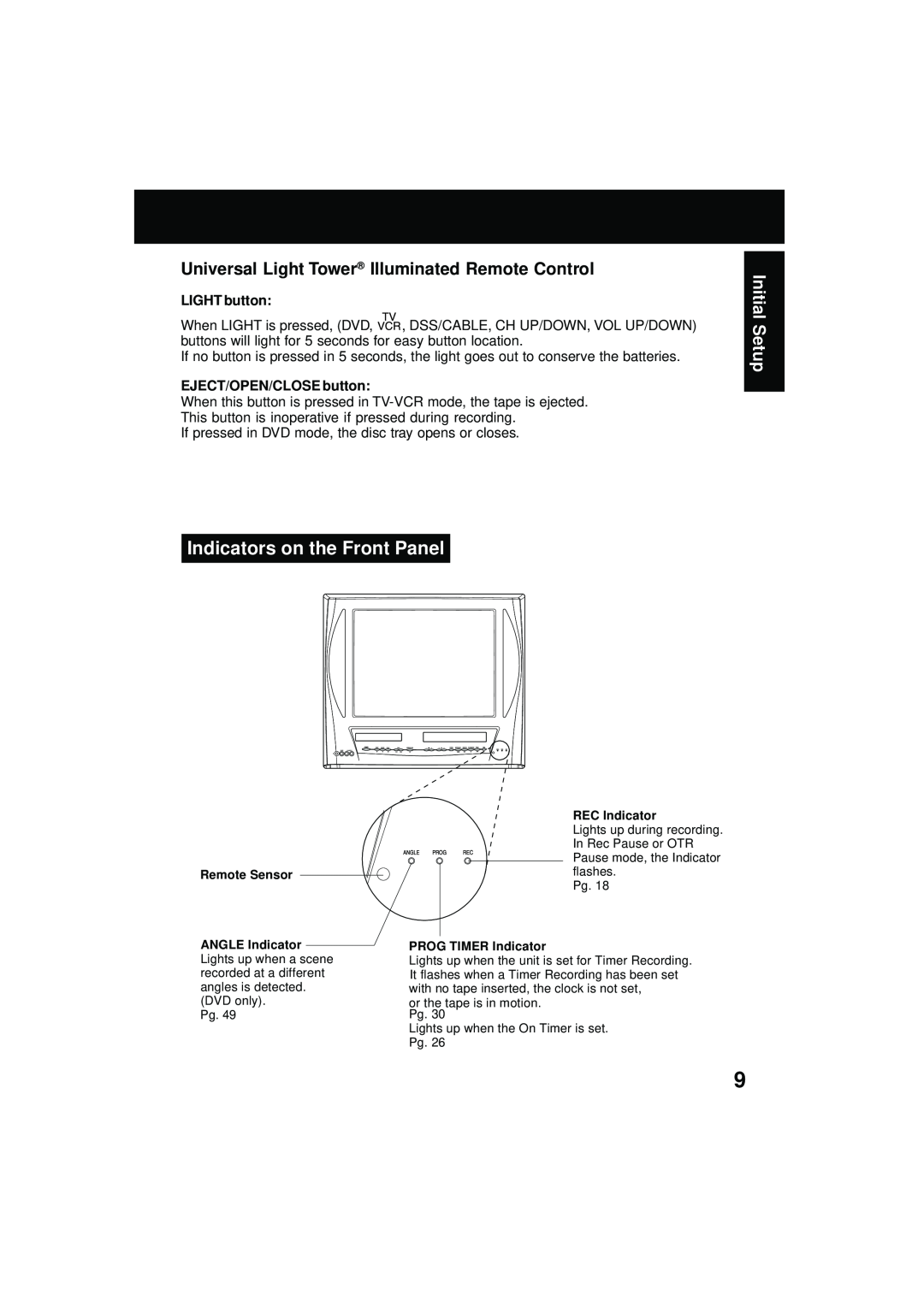Panasonic PV DM2092 manual Indicators on the Front Panel, Universal Light Tower Illuminated Remote Control, LIGHT button 