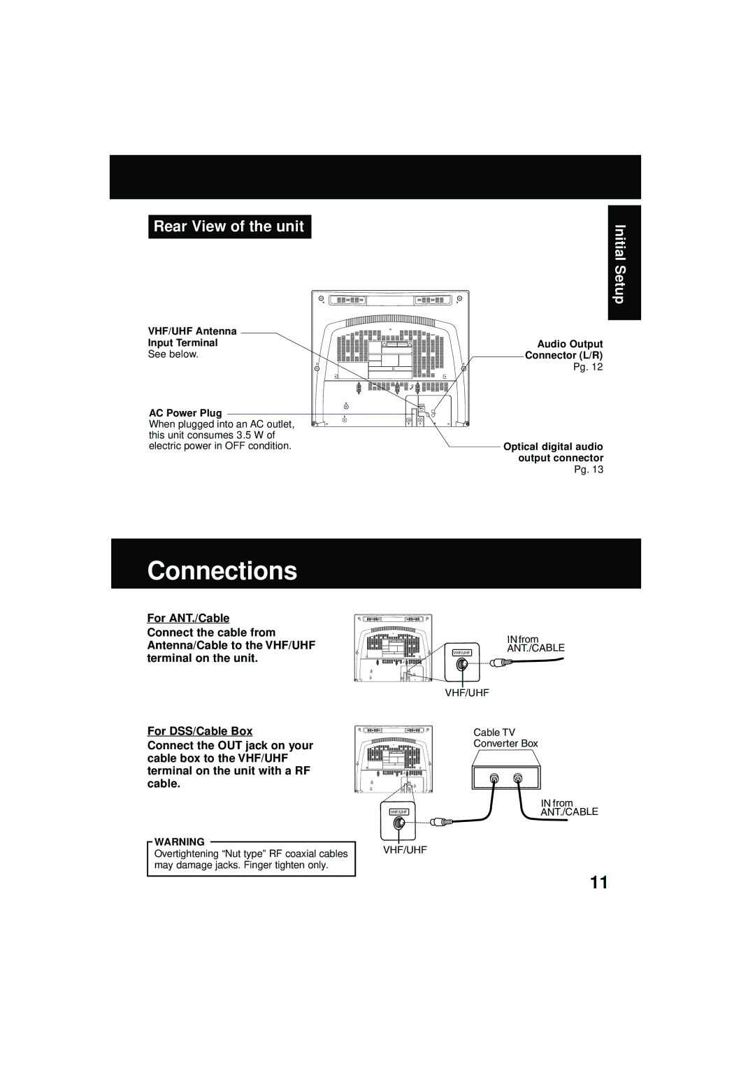 Panasonic PV DM2092 manual Connections, Rear View of the unit, Terminal on the unit, VHF/UHF Antenna Input Terminal 