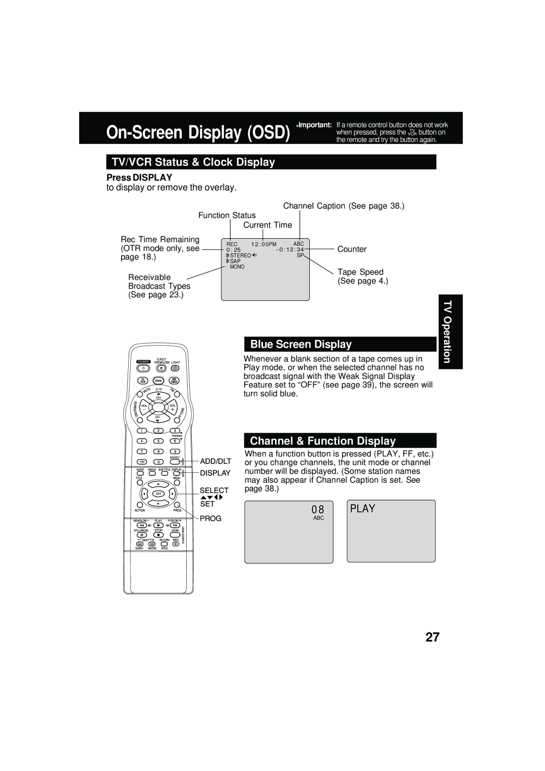 Panasonic PV DM2092 manual TV/VCR Status & Clock Display, Blue Screen Display, Channel & Function Display, Press Display 