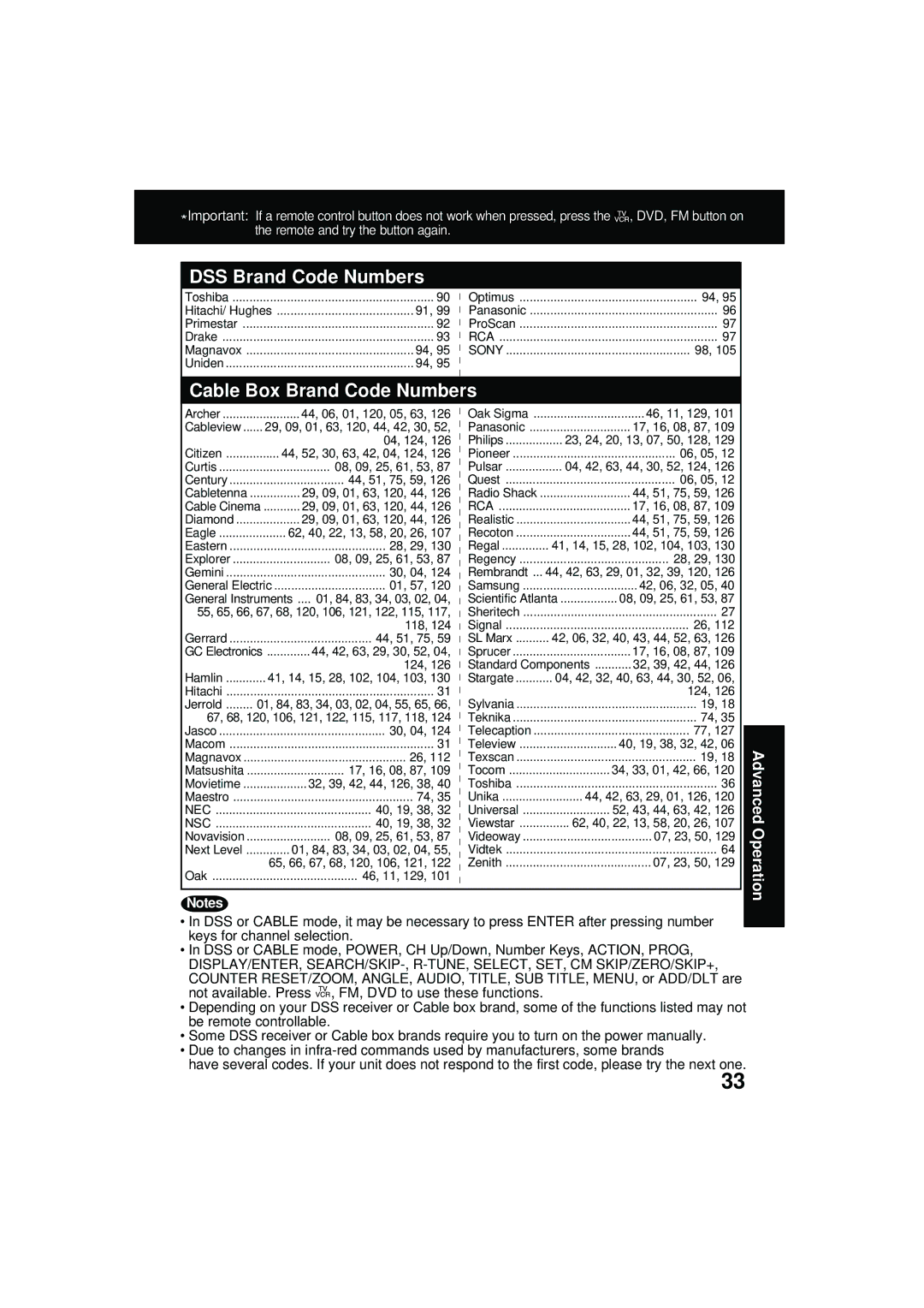 Panasonic PV DM2092 manual DSS Brand Code Numbers, Cable Box Brand Code Numbers 