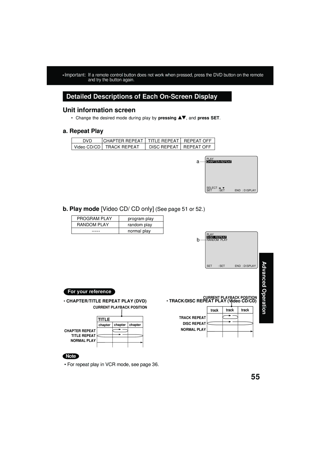 Panasonic PV DM2092 Unit information screen, For repeat play in VCR mode, see, CHAPTER/TITLE Repeat Play DVD, Title 