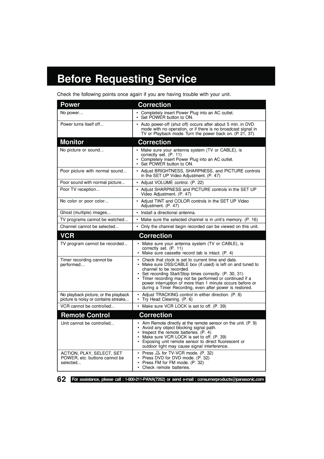 Panasonic PV DM2092 manual Before Requesting Service, Power Correction, Monitor Correction, Remote Control Correction 