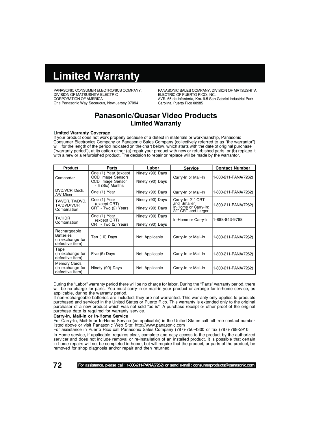 Panasonic PV DM2092 manual Limited Warranty Coverage, Parts Labor Service Contact Number 