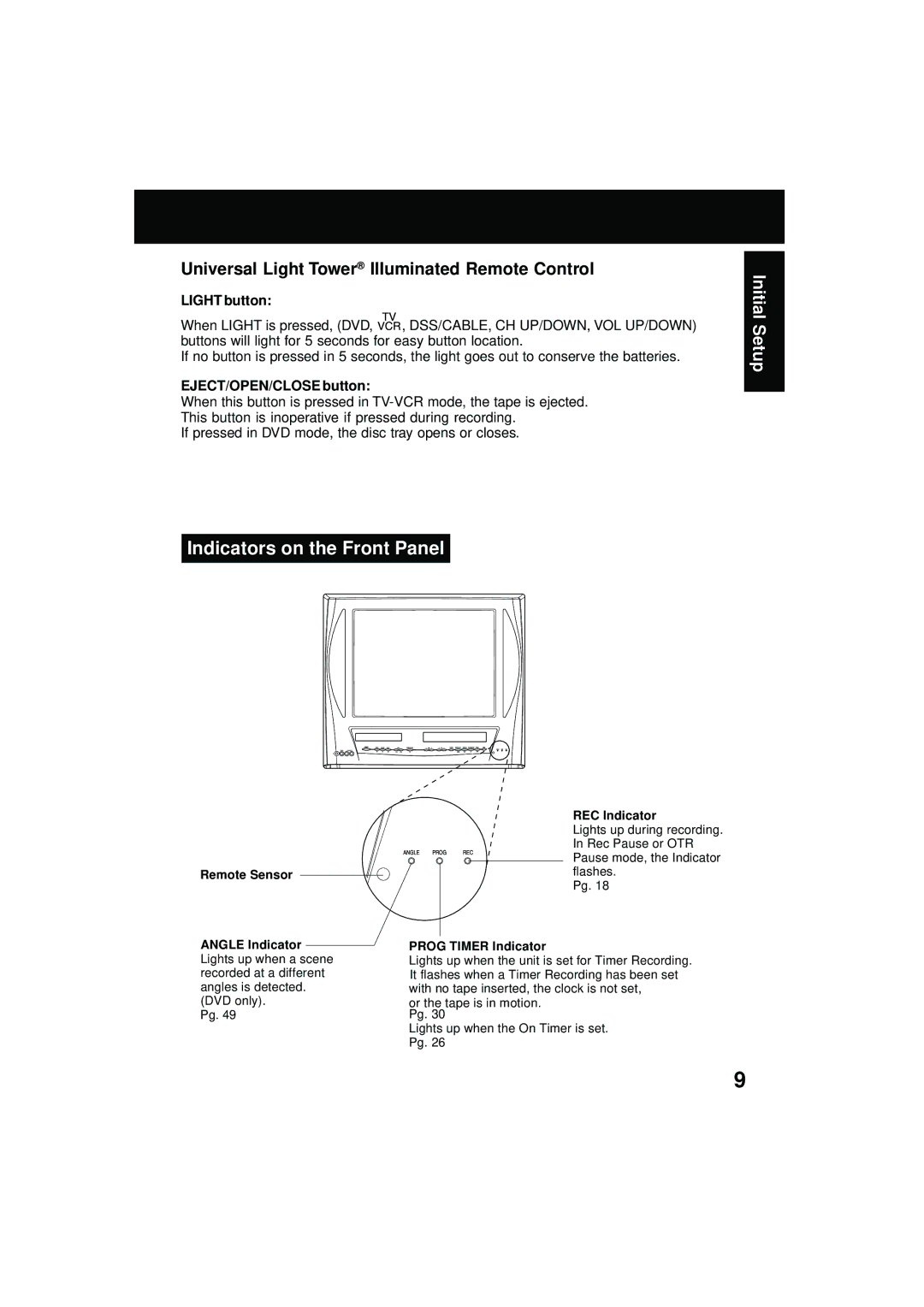 Panasonic PV DM2092 manual Indicators on the Front Panel, Universal Light Tower Illuminated Remote Control, Light button 