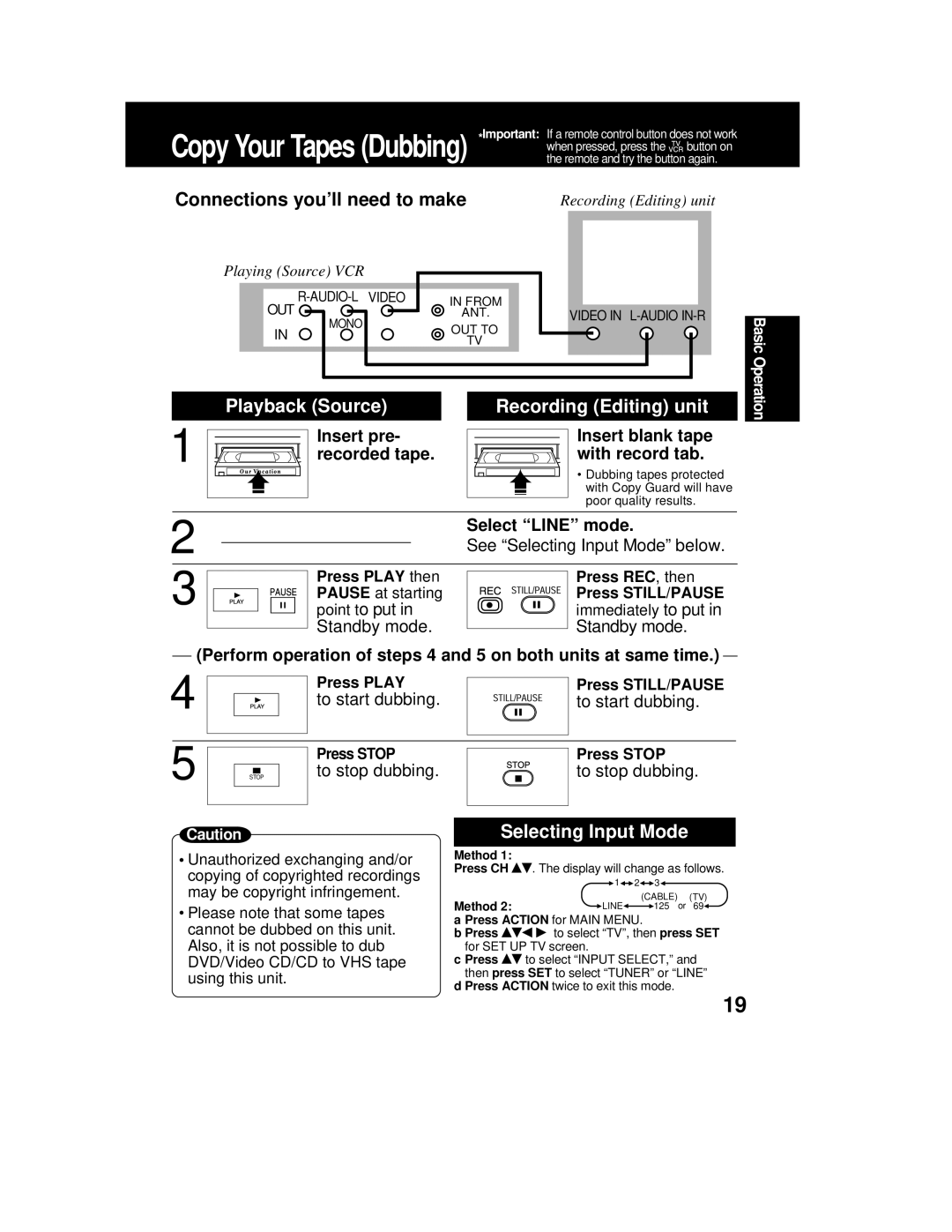 Panasonic PV-DM2792 manual Connections you’ll need to make 