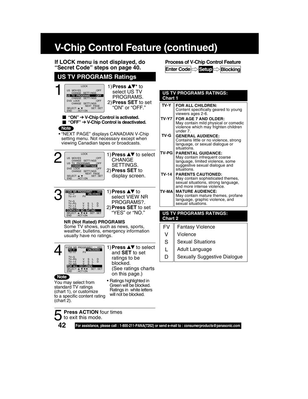 Panasonic PV-DM2792 manual US TV Programs Ratings, If Lock menu is not displayed, do, Secret Code steps on, Setup 