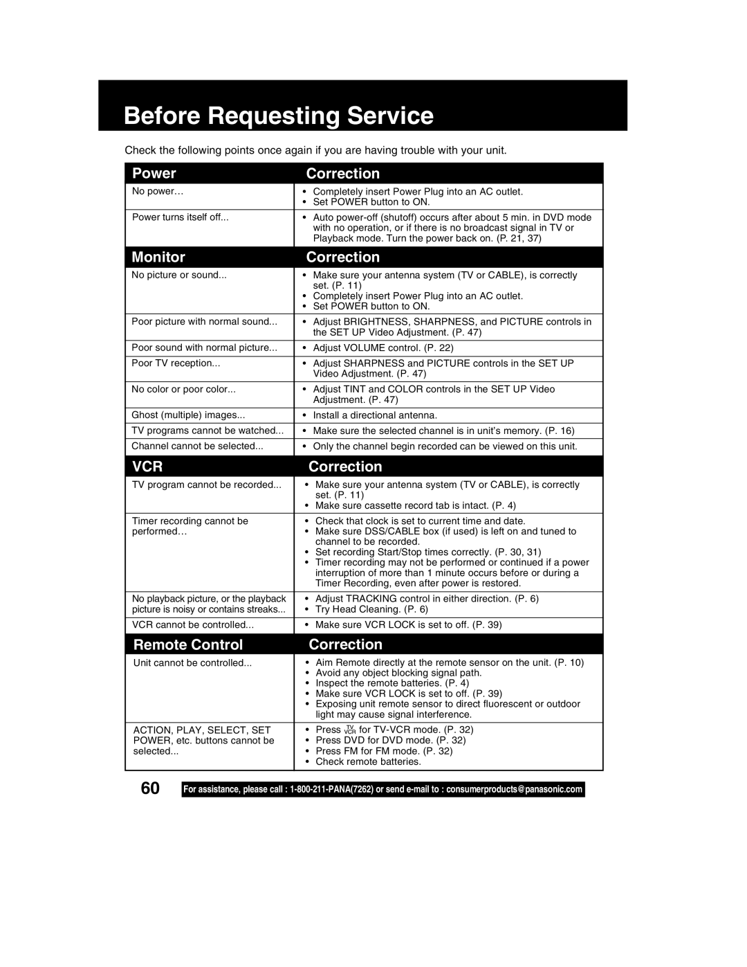 Panasonic PV-DM2792 manual Before Requesting Service, Power Correction, Monitor Correction, Remote Control Correction 