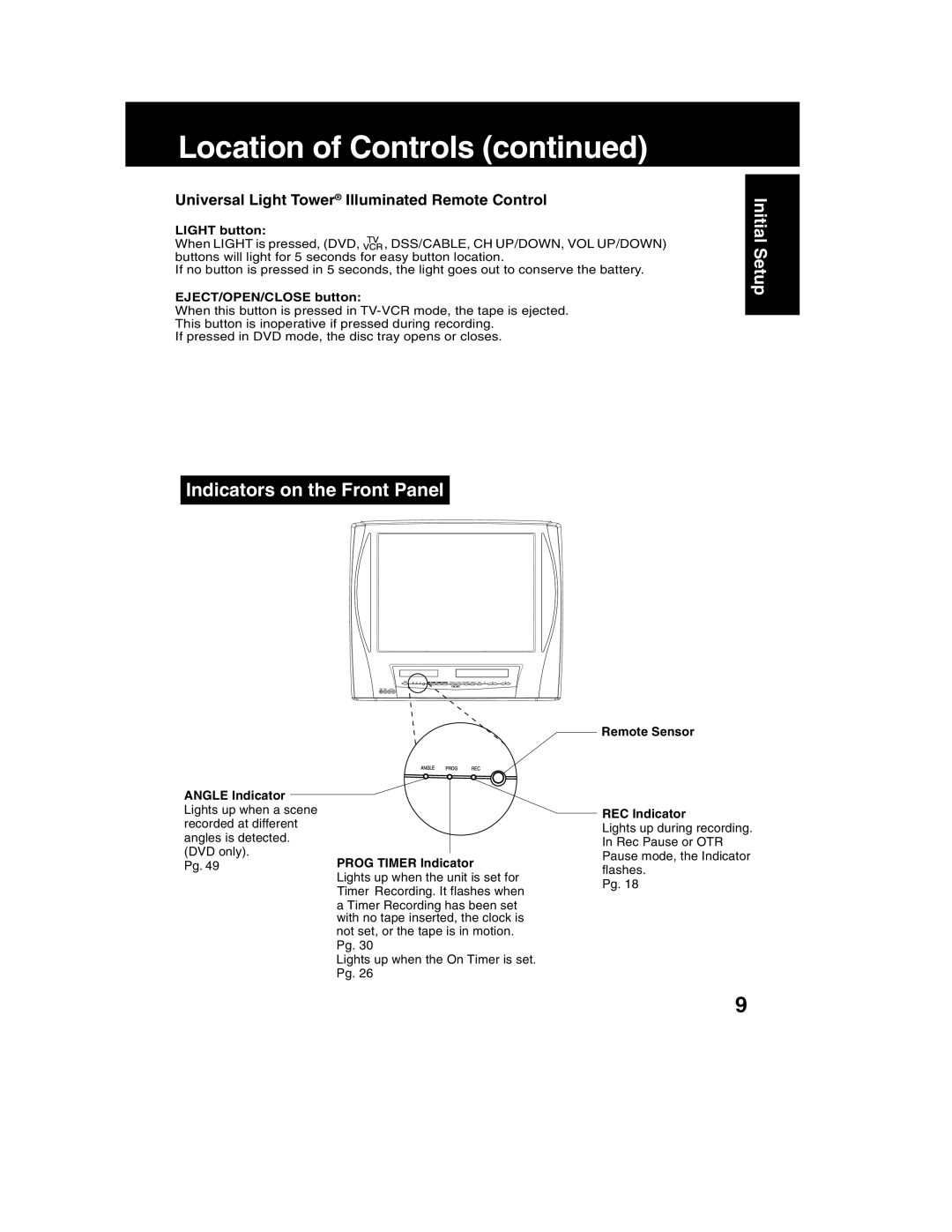 Panasonic PV-DM2792 manual Indicators on the Front Panel, Universal Light Tower Illuminated Remote Control, Angle Indicator 