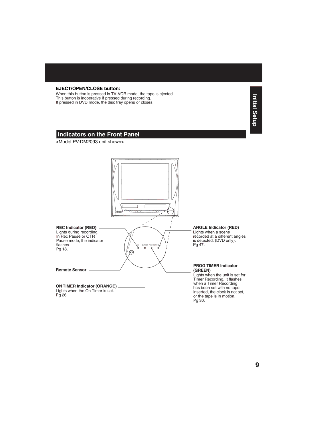 Panasonic PV DM2093 Initial Setup Indicators on the Front Panel, EJECT/OPEN/CLOSE button, Model PV-DM2093 unit shown 