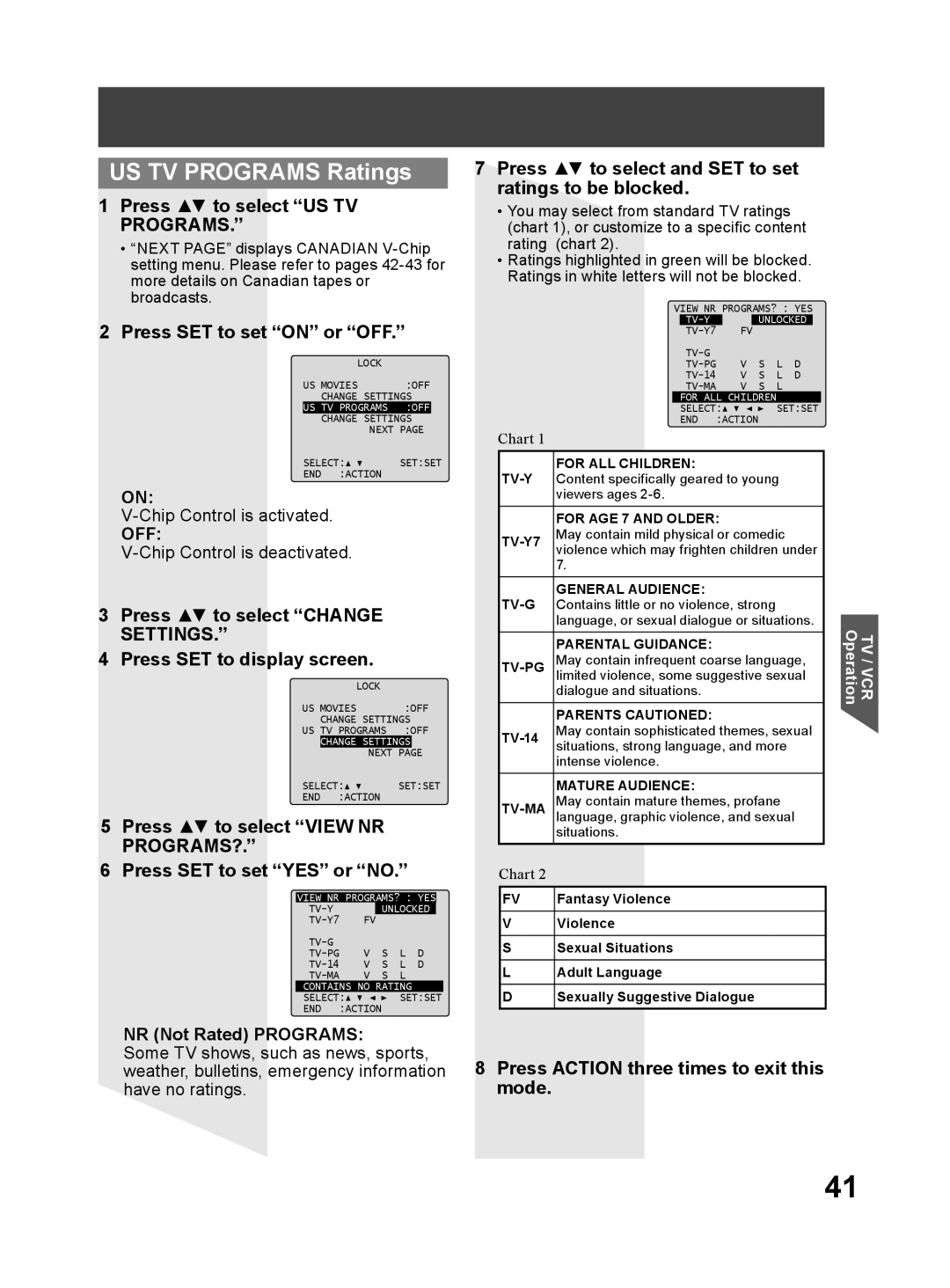 Panasonic PV-DM2794 US TV Programs Ratings, Press to select US TV Programs, Press Action three times to exit this mode 