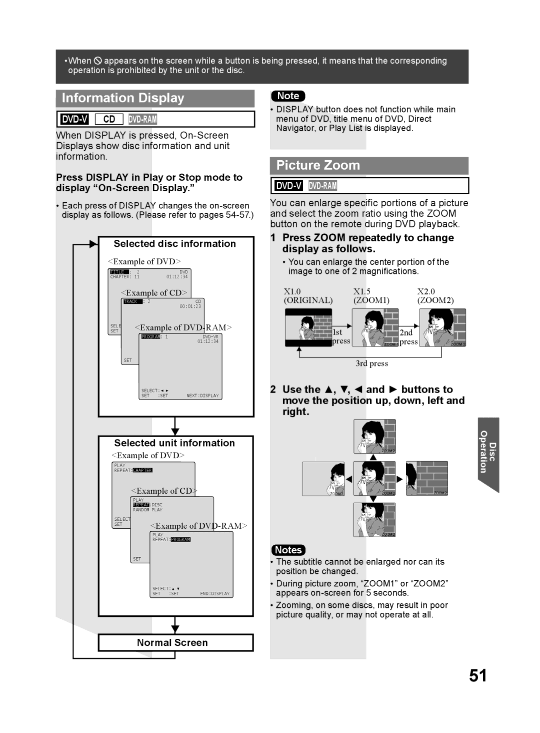 Panasonic PV-DM2794 Information Display, Picture Zoom, Press Zoom repeatedly to change display as follows 