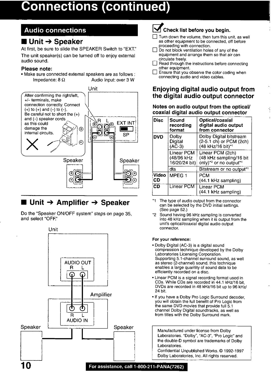 Panasonic PV-DM2799 manual 