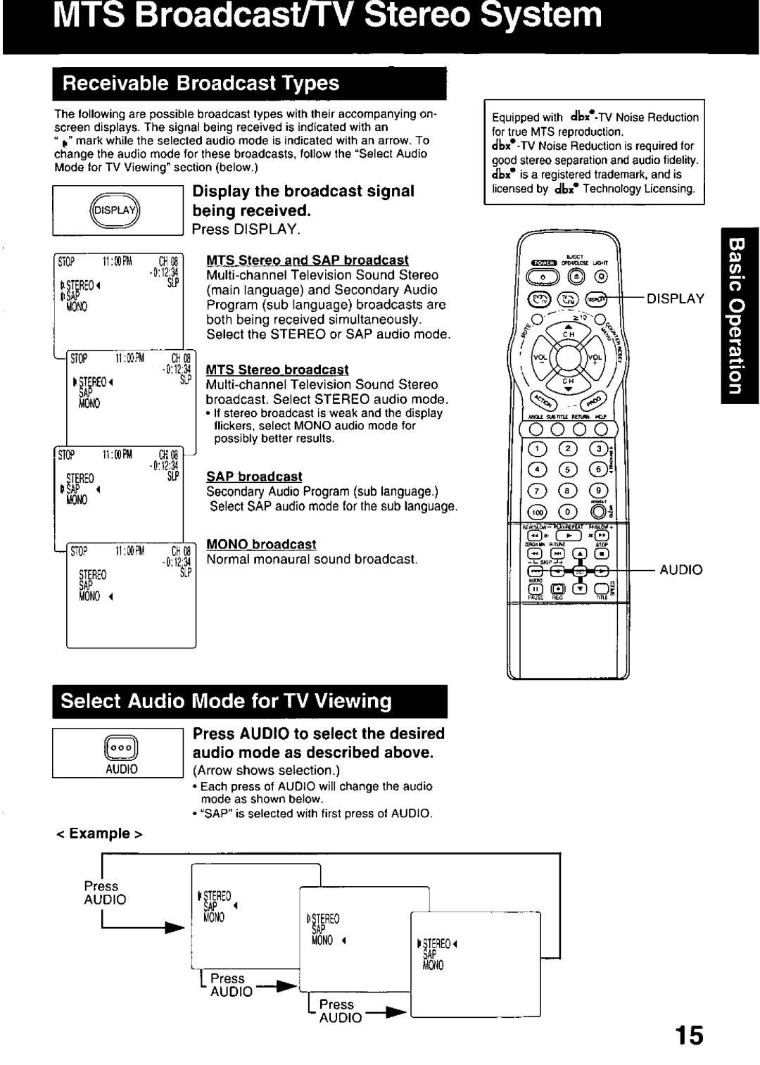 Panasonic PV-DM2799 manual 