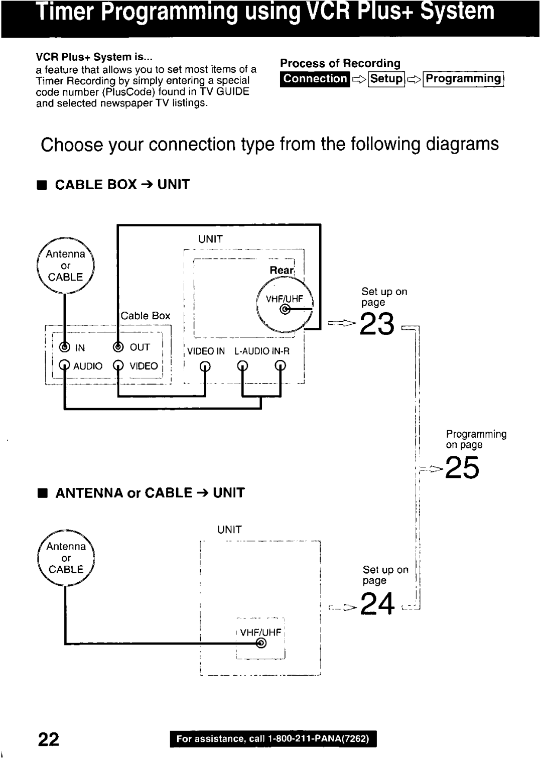 Panasonic PV-DM2799 manual 