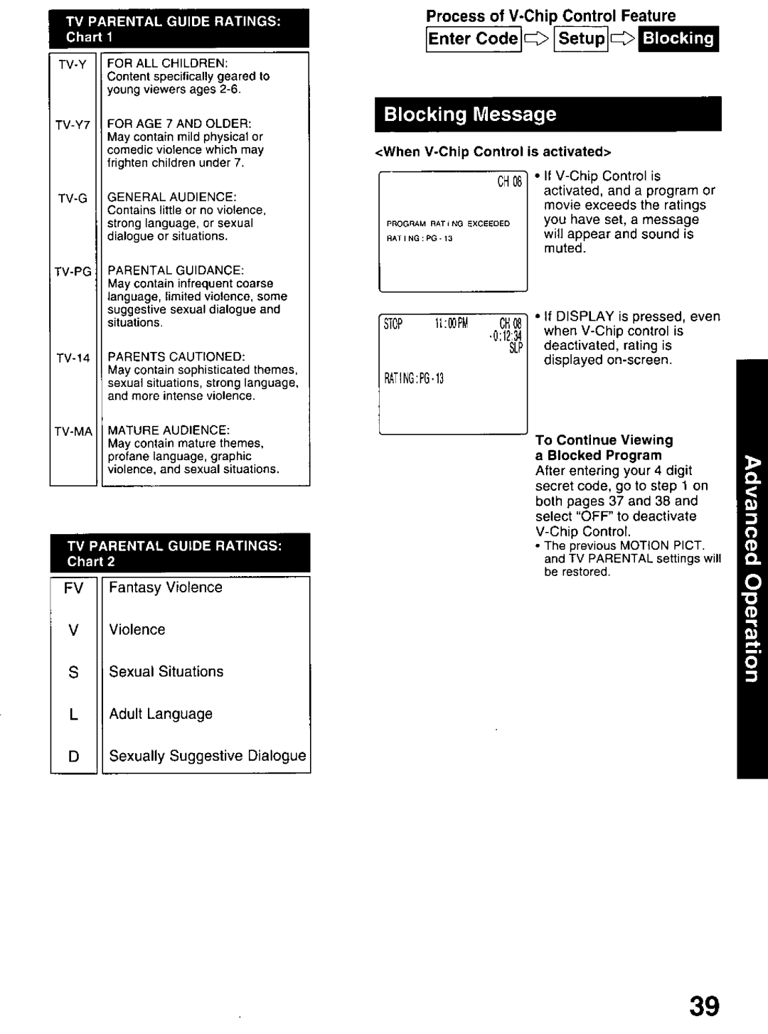 Panasonic PV-DM2799 manual 