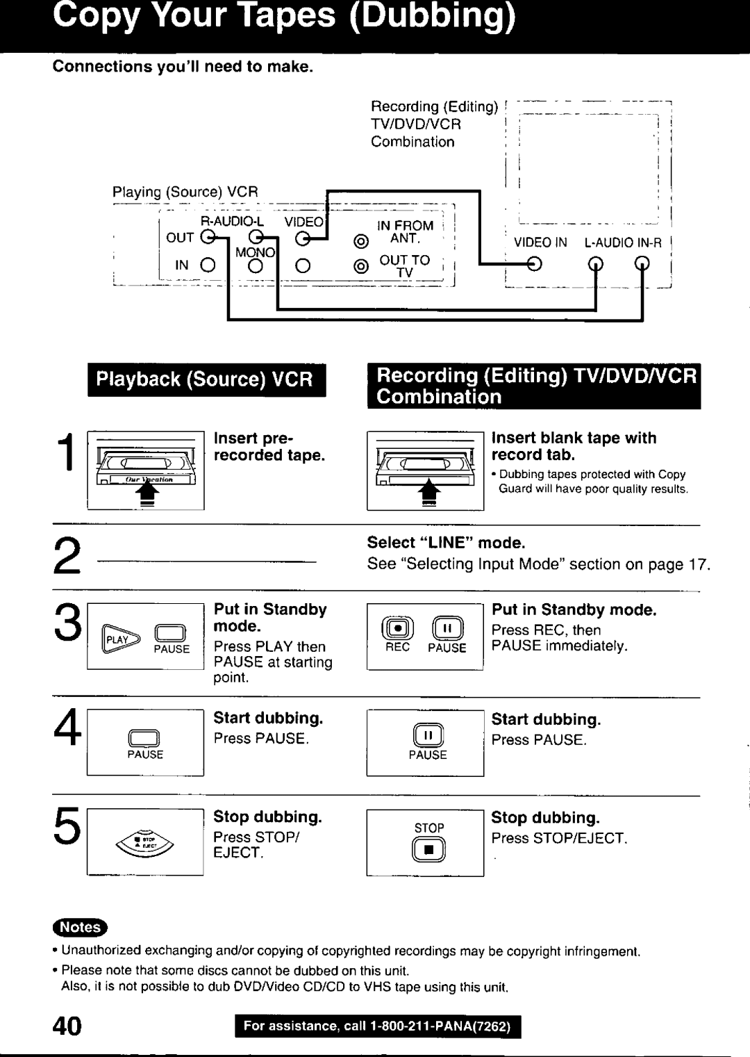 Panasonic PV-DM2799 manual 