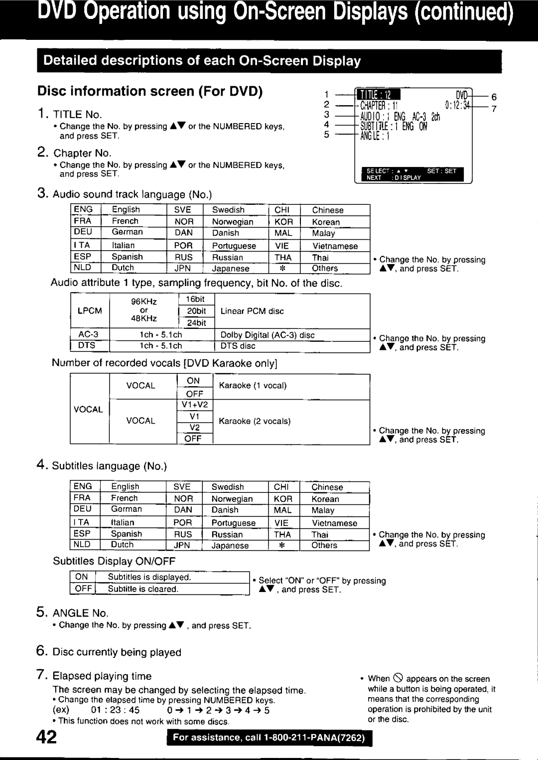 Panasonic PV-DM2799 manual 