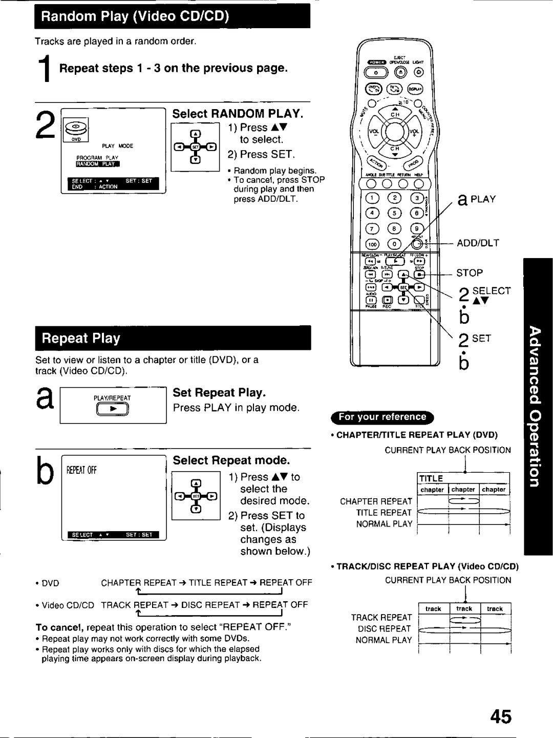 Panasonic PV-DM2799 manual 