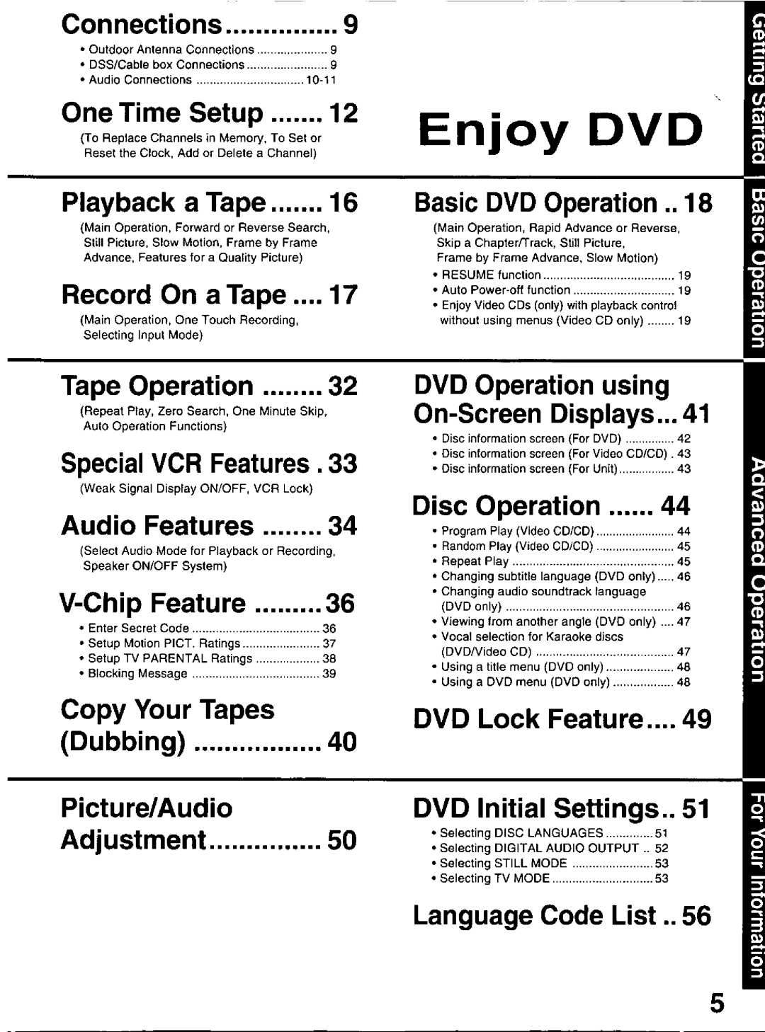 Panasonic PV-DM2799 manual 