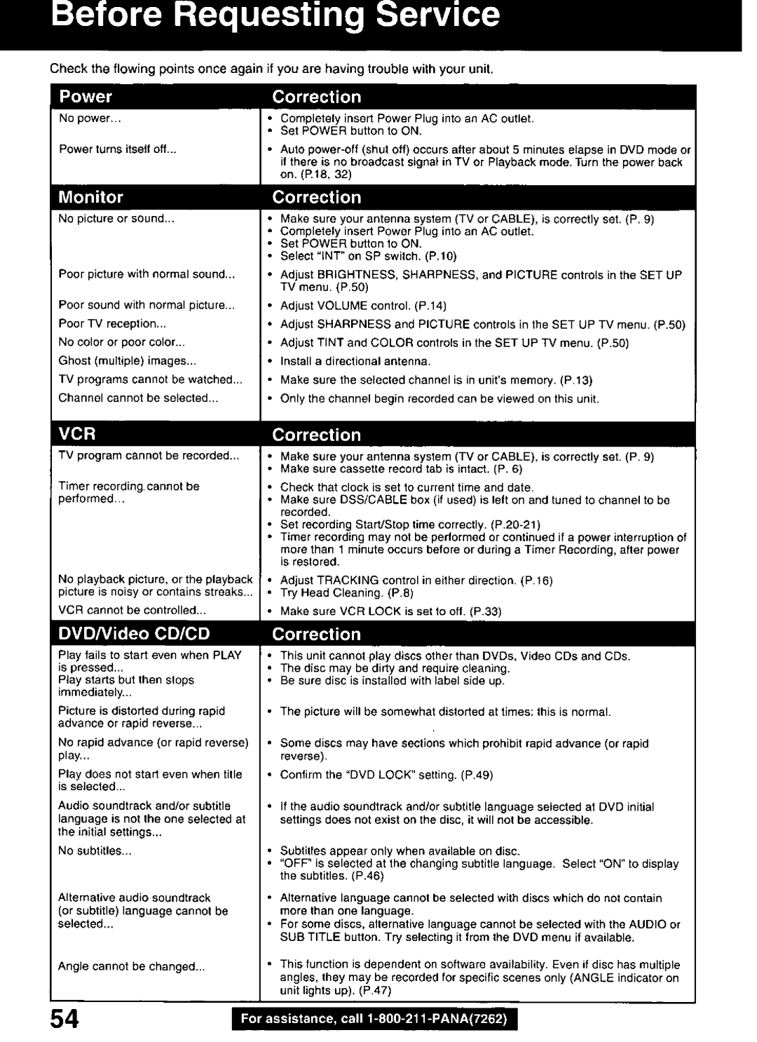 Panasonic PV-DM2799 manual 