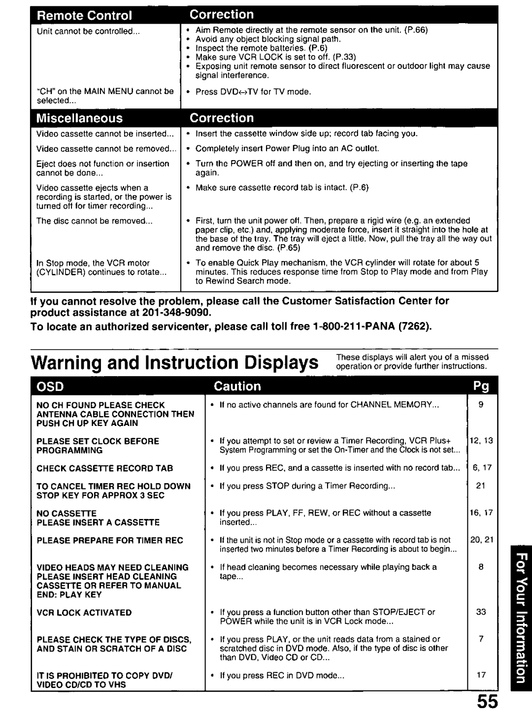 Panasonic PV-DM2799 manual 