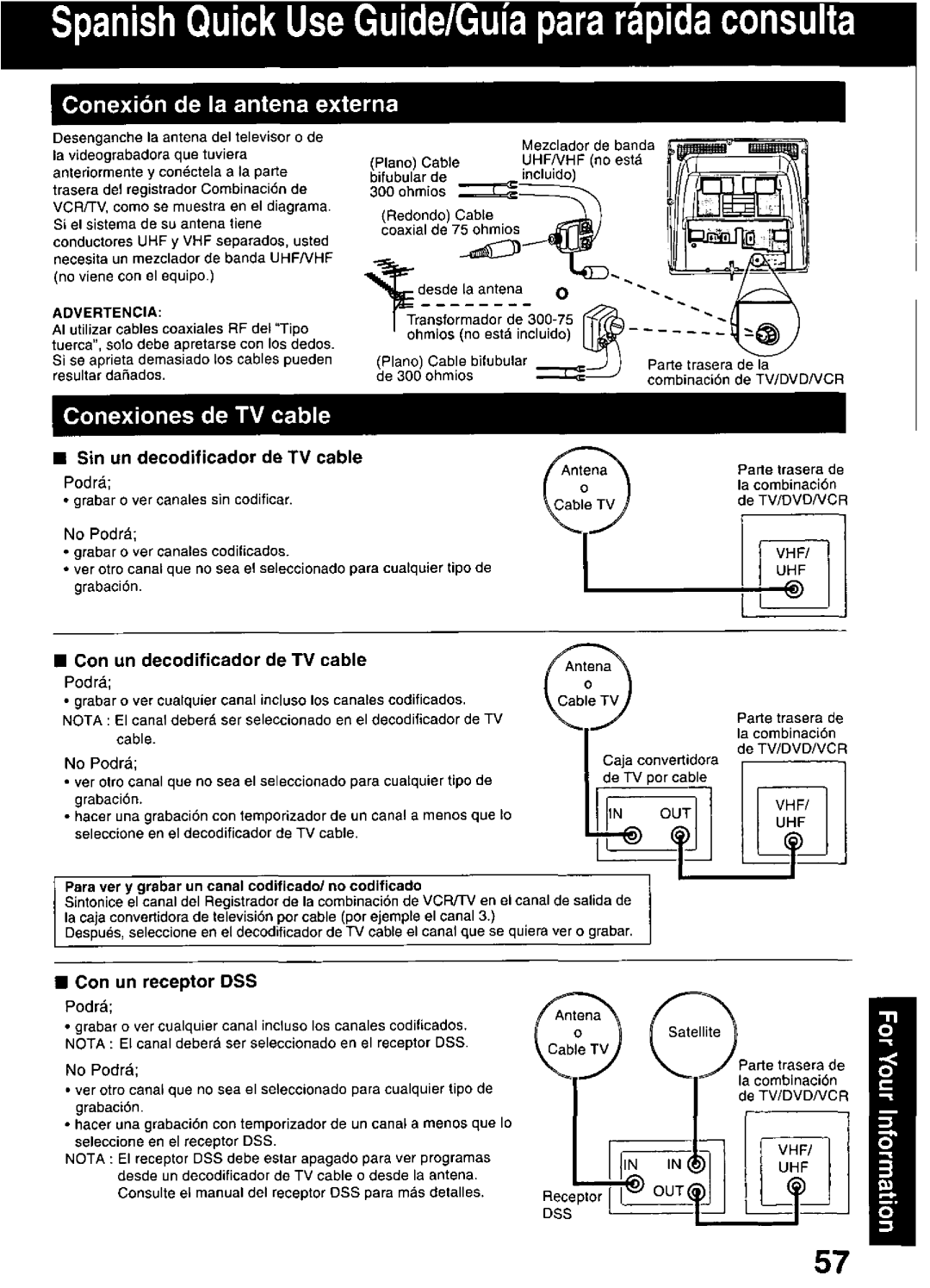 Panasonic PV-DM2799 manual 