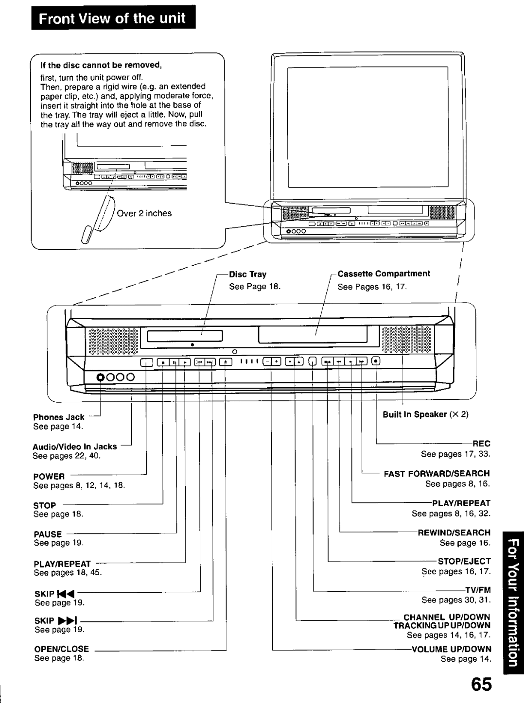 Panasonic PV-DM2799 manual 