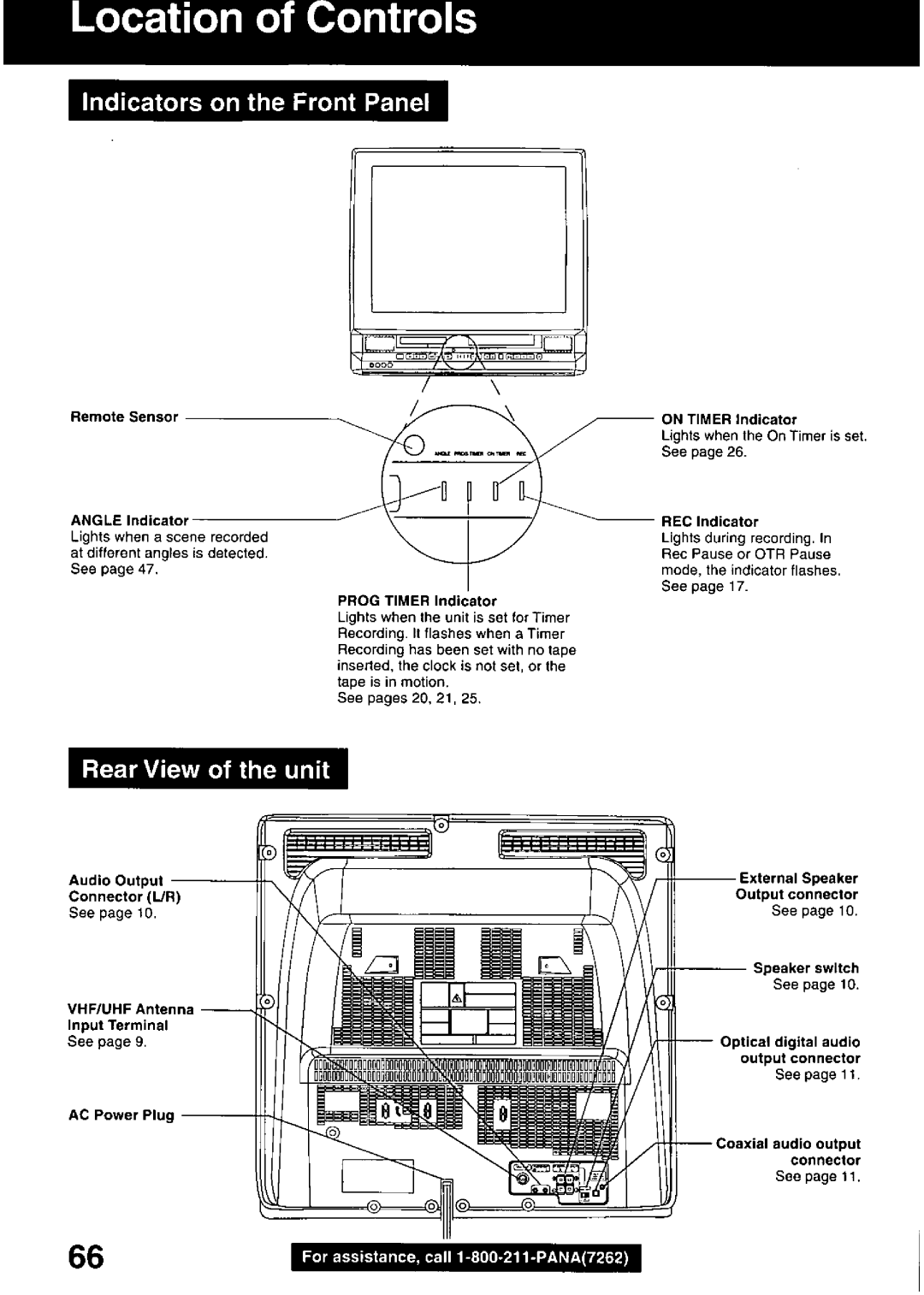 Panasonic PV-DM2799 manual 