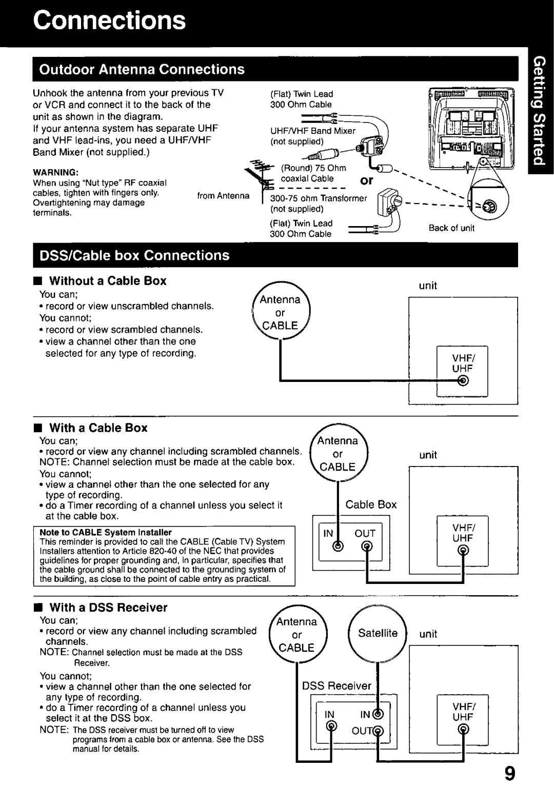 Panasonic PV-DM2799 manual 